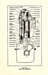 1923 Buick 6 cyl Reference Book-22.jpg